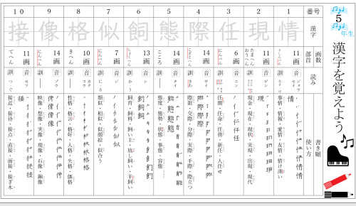 小学生向け漢字ドリル が公開されています お孫ちゃんといっしょ アスブリッジパソコン教室